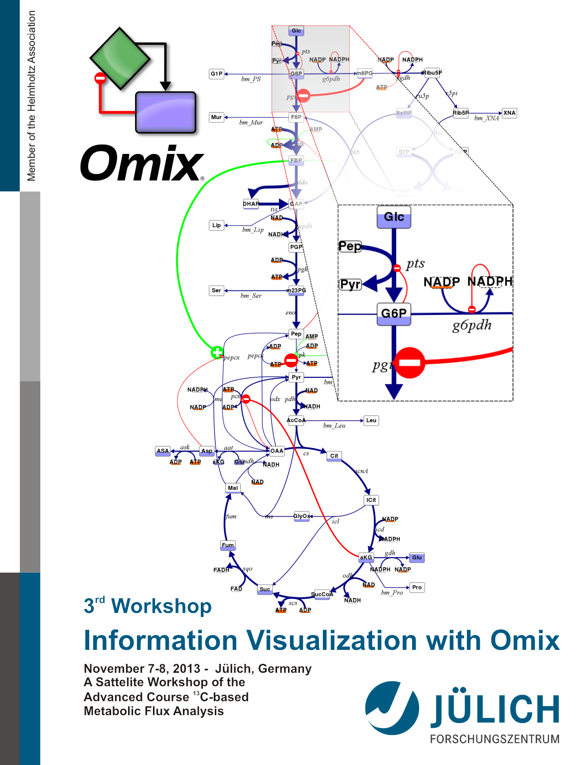 omixCourse2012